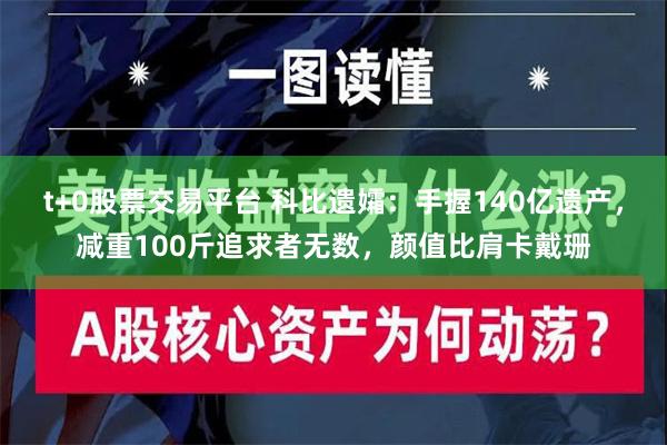 t+0股票交易平台 科比遗孀：手握140亿遗产，减重100斤追求者无数，颜值比肩卡戴珊