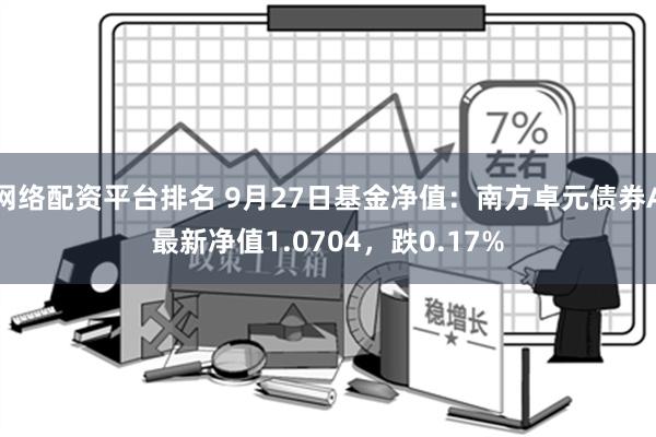 网络配资平台排名 9月27日基金净值：南方卓元债券A最新净值1.0704，跌0.17%