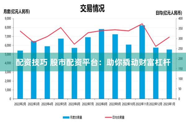 配资技巧 股市配资平台：助你撬动财富杠杆