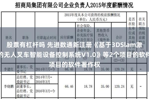 股票有杠杆吗 先进数通新注册《基于3DSlam激光雷达的无人叉车智能设备控制系统V1.0》等2个项目