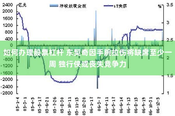 如何办理股票杠杆 东契奇因手腕拉伤将缺席至少一周 独行侠或丧失竞争力