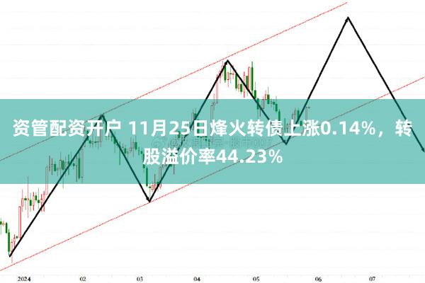 资管配资开户 11月25日烽火转债上涨0.14%，转股溢价率44.23%