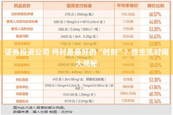 证券投资公司 何时是最好的“时刻”？性生活时间大揭秘