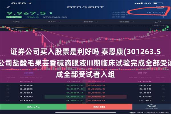 证券公司买入股票是利好吗 泰恩康(301263.SZ)：子公司盐酸毛果芸香碱滴眼液III期临床试验完成全部受试者入组