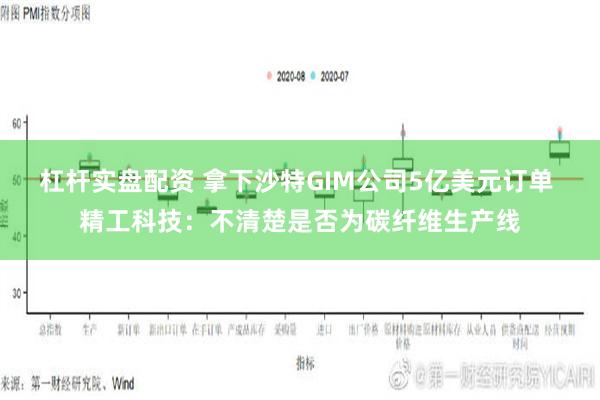 杠杆实盘配资 拿下沙特GIM公司5亿美元订单 精工科技：不清楚是否为碳纤维生产线