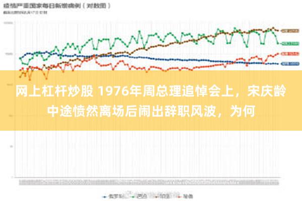 网上杠杆炒股 1976年周总理追悼会上，宋庆龄中途愤然离场后闹出辞职风波，为何