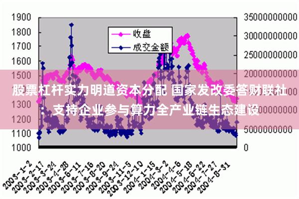 股票杠杆实力明道资本分配 国家发改委答财联社：支持企业参与算力全产业链生态建设