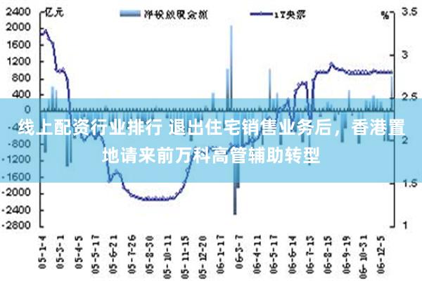 线上配资行业排行 退出住宅销售业务后，香港置地请来前万科高管辅助转型