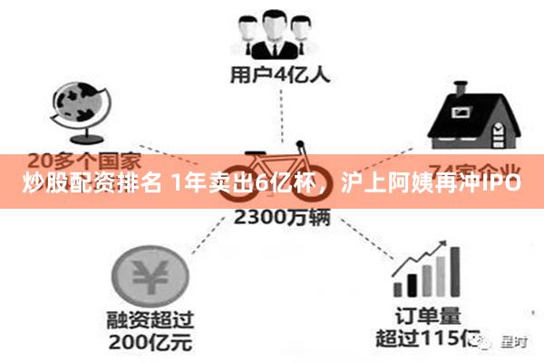 炒股配资排名 1年卖出6亿杯，沪上阿姨再冲IPO