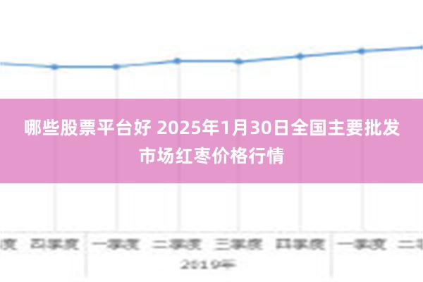 哪些股票平台好 2025年1月30日全国主要批发市场红枣价格行情