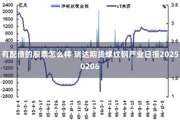 有配债的股票怎么样 瑞达期货螺纹钢产业日报20250206