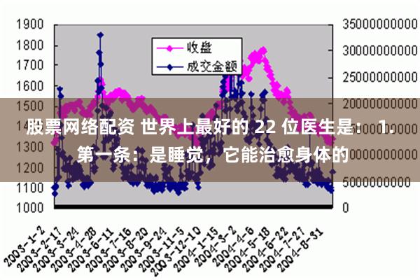 股票网络配资 世界上最好的 22 位医生是： 1. 第一条：是睡觉，它能治愈身体的