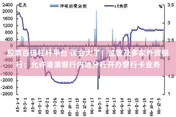 股票百倍杠杆平台 误会大了！监管及多家外资银行：允许港澳银行内地分行开办银行卡业务