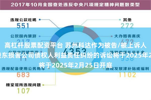 高杠杆股票配资平台 苏州科达作为被告/被上诉人的1起涉及股东损害公司债权人利益责任纠纷的诉讼将于20